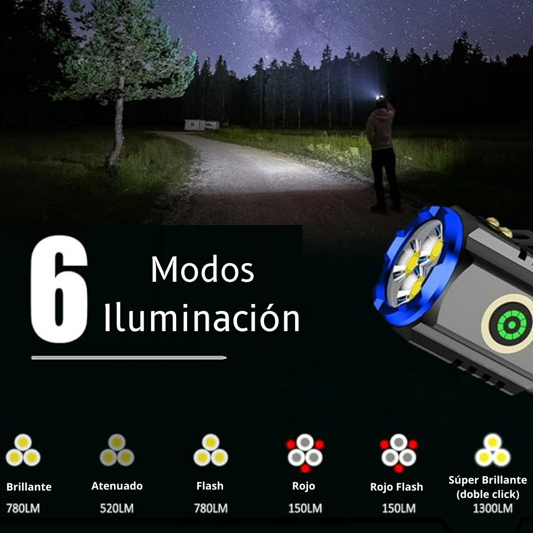 PACK 2x mini linterna 3led (ALM#2-PR2)